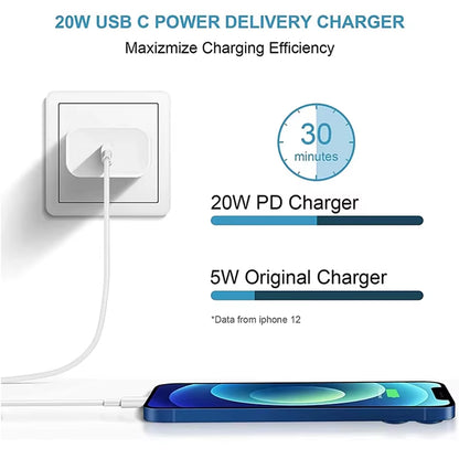 US 20W USB C Fast Charger with 3.3Ft/100Cm Data Cable for Iphone 16 15 Pro Max plus Samsung S25 S24 S23 S22 Ultra /Xiaomi/Huawei